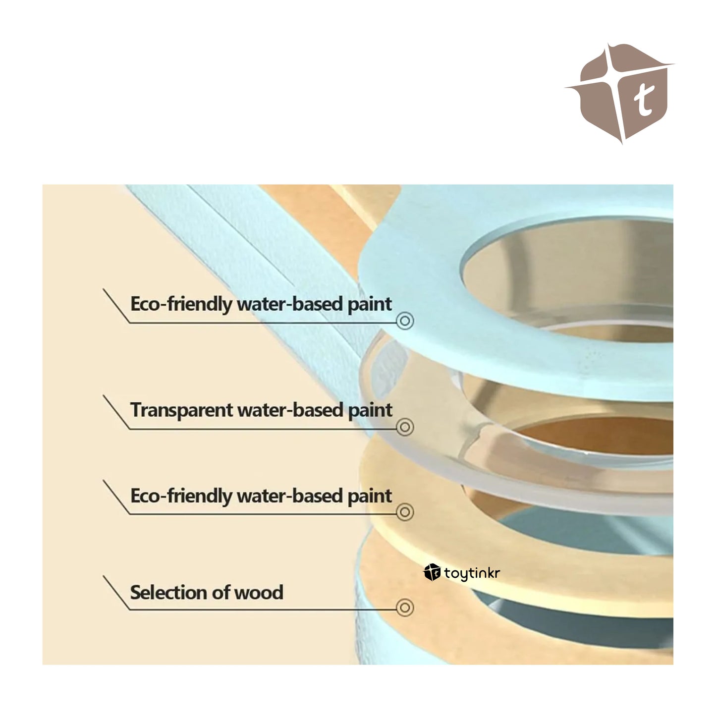 Wooden Barber Tool Set Belt by Toytinkr