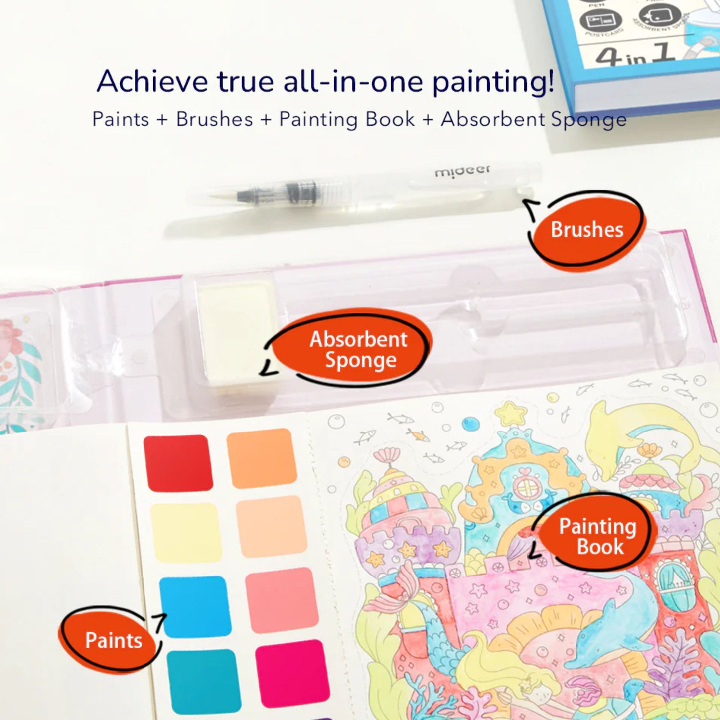 Mideer Watercolour Painting Kit - Wonderland Expedition by Toytinkr