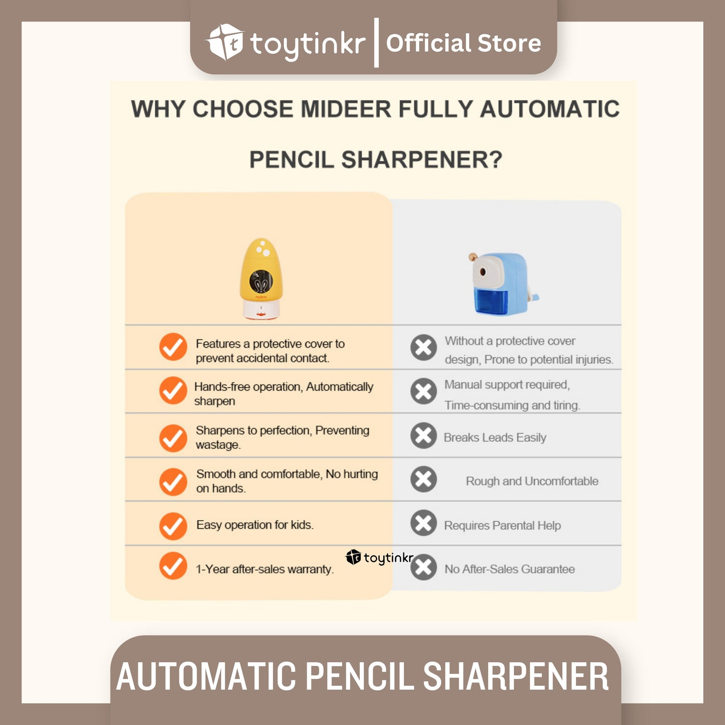 Mideer Automatic Pencil Sharpener by Toytinkr