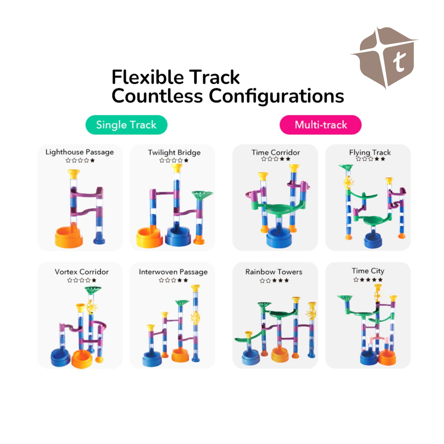 Mideer Track Ball Blocks - Crossing Maze 84pcs by Toytinkr