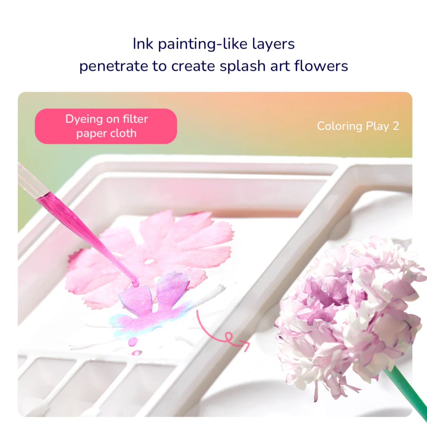 Mideer Magic Dyeing Florist by Toytinkr