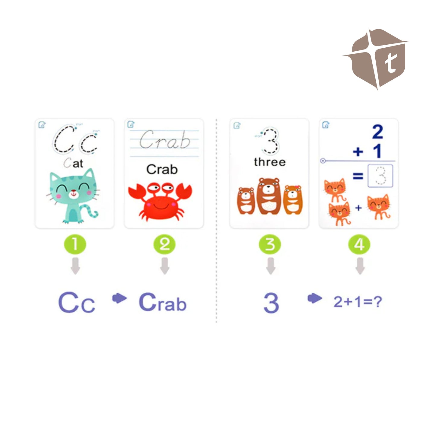 Mideer Write and Wipe Activity Cards - 26pc by Toytinkr