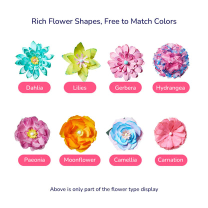 Mideer Magic Dyeing Florist by Toytinkr