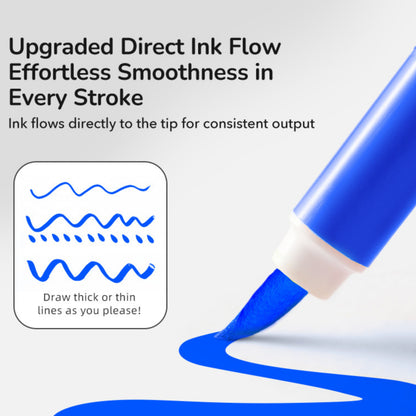 Mideer Straight Liquid Acrylic Markers - 24 Colors by Toytinkr