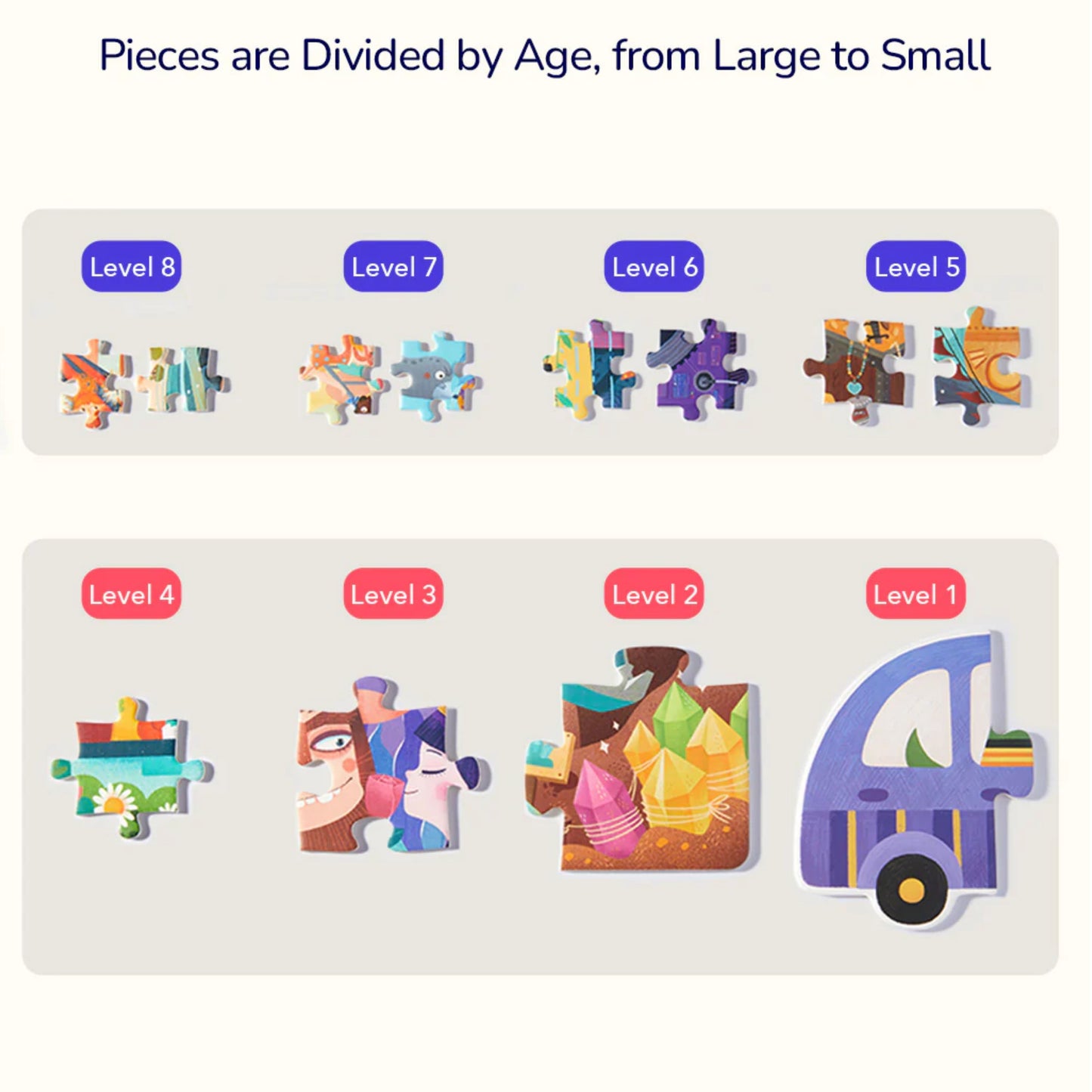 Mideer Advanced Puzzle - Level 2 Dino Engineer by Toytinkr