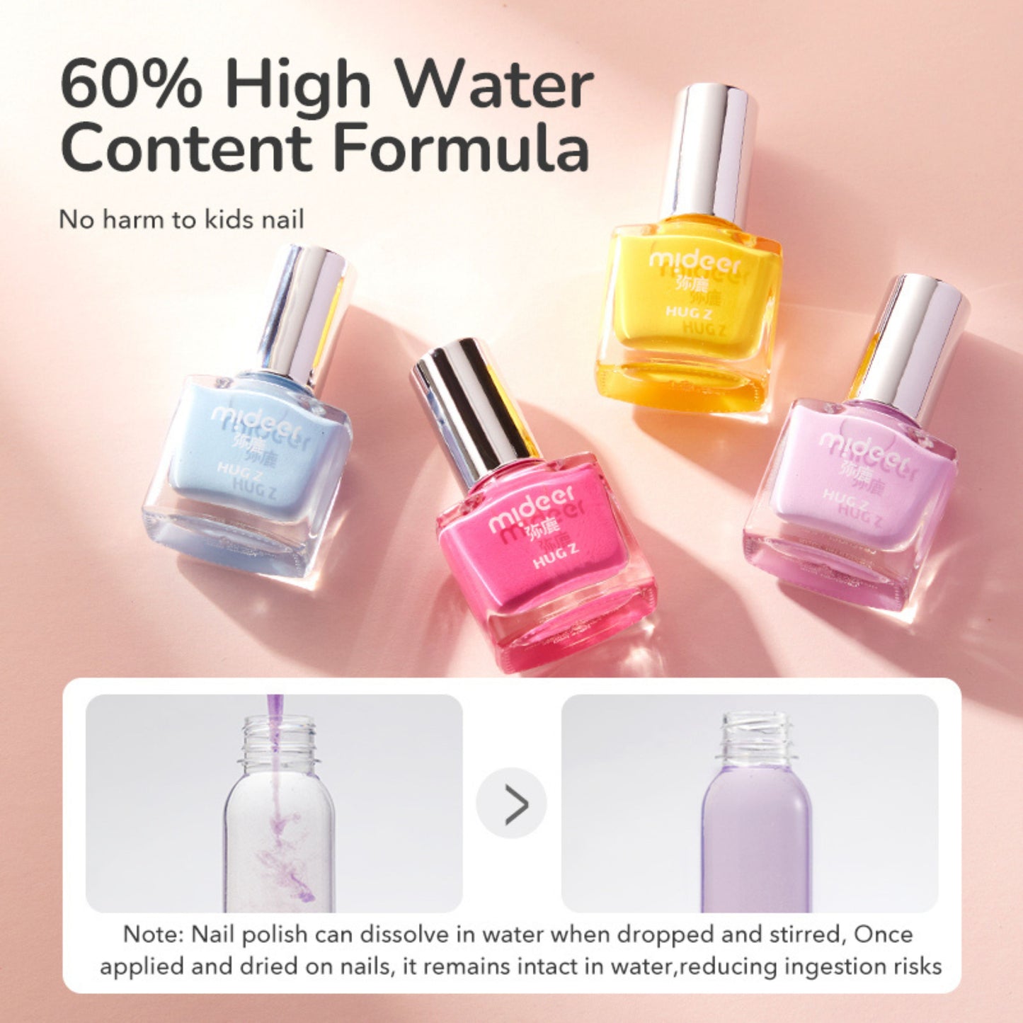 Mideer Creative Nail Polish by Toytinkr