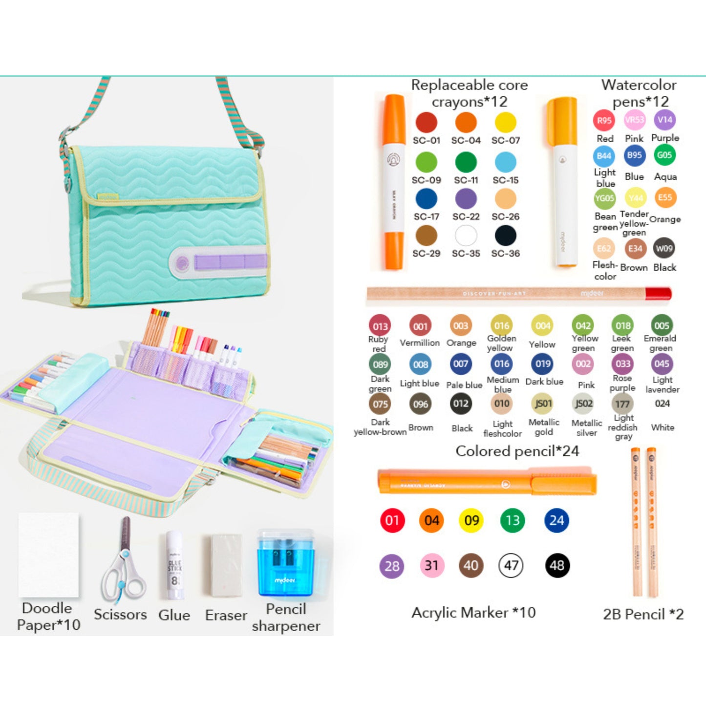 Mideer 2 in 1 Art Bag ( Personalized) - Blue Green by Toytinkr