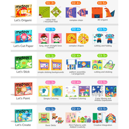 Mideer Let's Cut Paper - Level 3 by Toytinkr