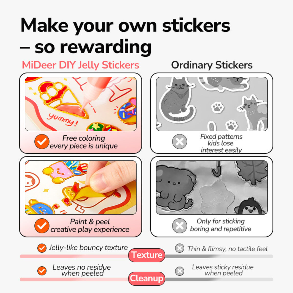 Mideer DIY Jelly Sticker Kit by Toytinkr
